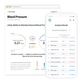 Genoplan DNA Report - Example Results
